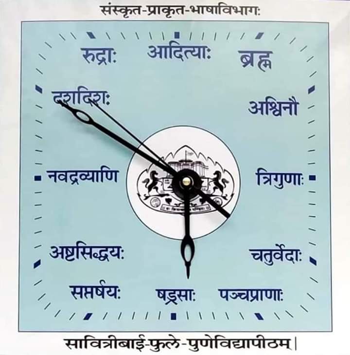 Vedic Clock