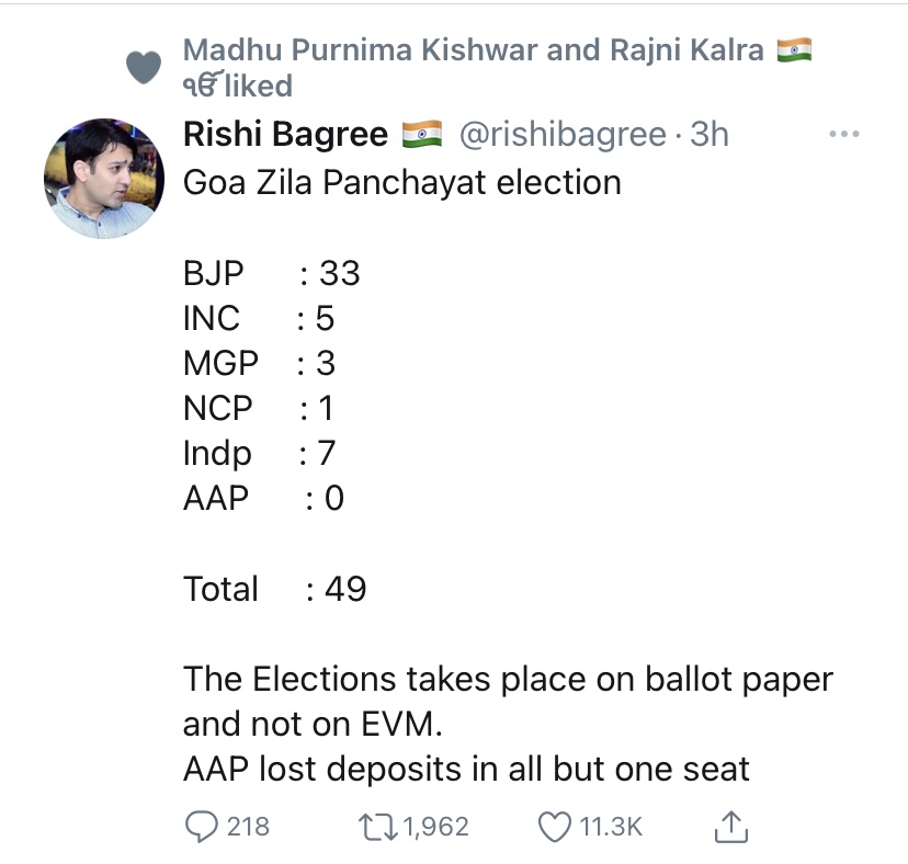 Goa elections