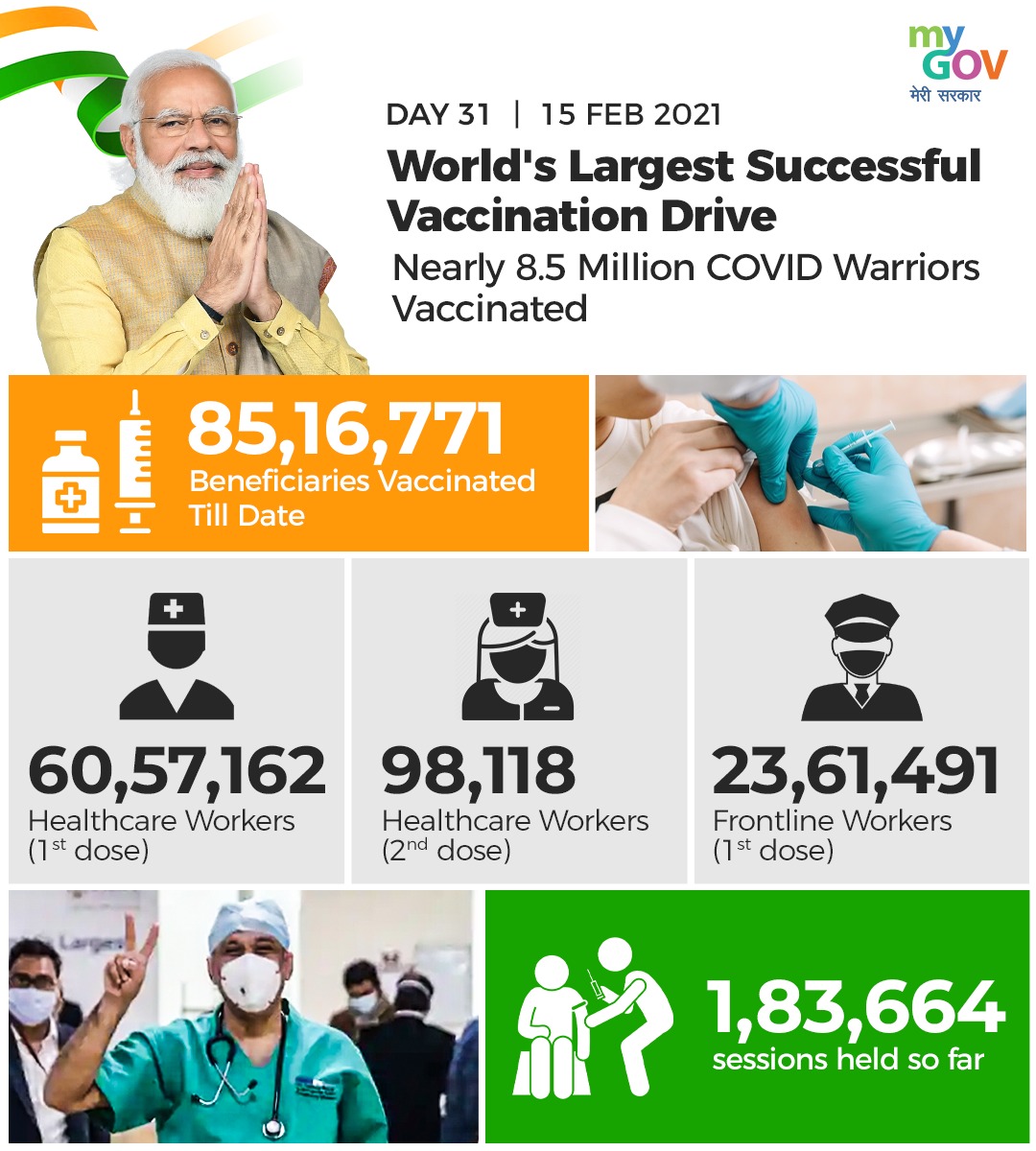 Vaccination Drive