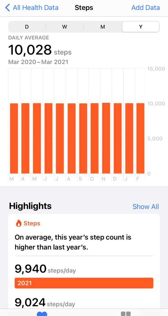 10000 steps for a year