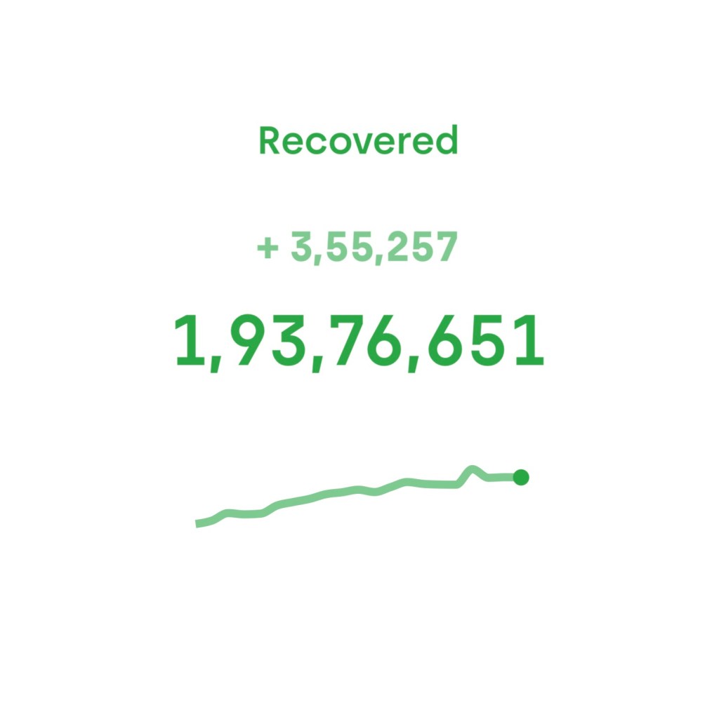 3 million 