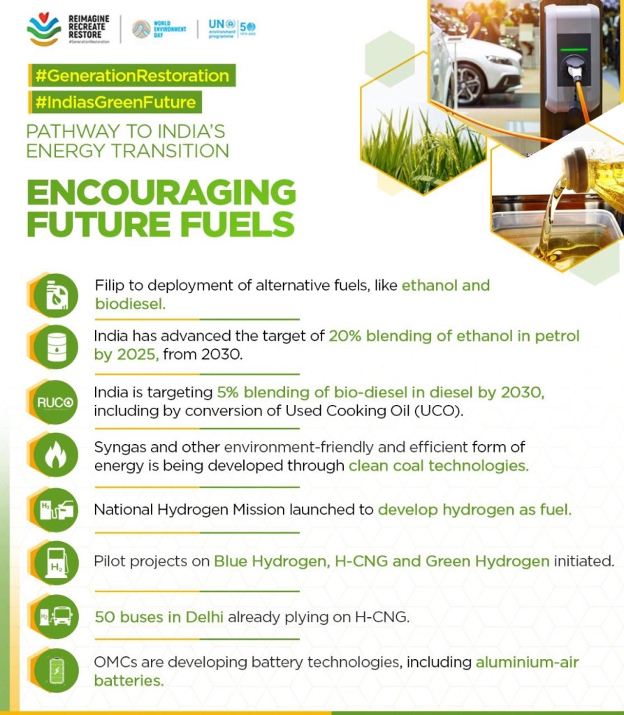 Future fuels