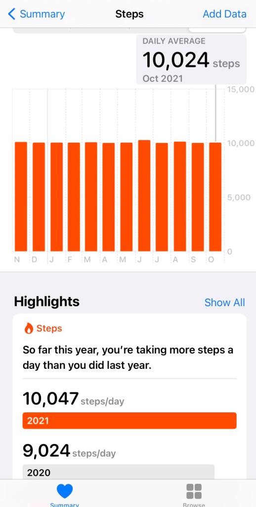 10K Steps