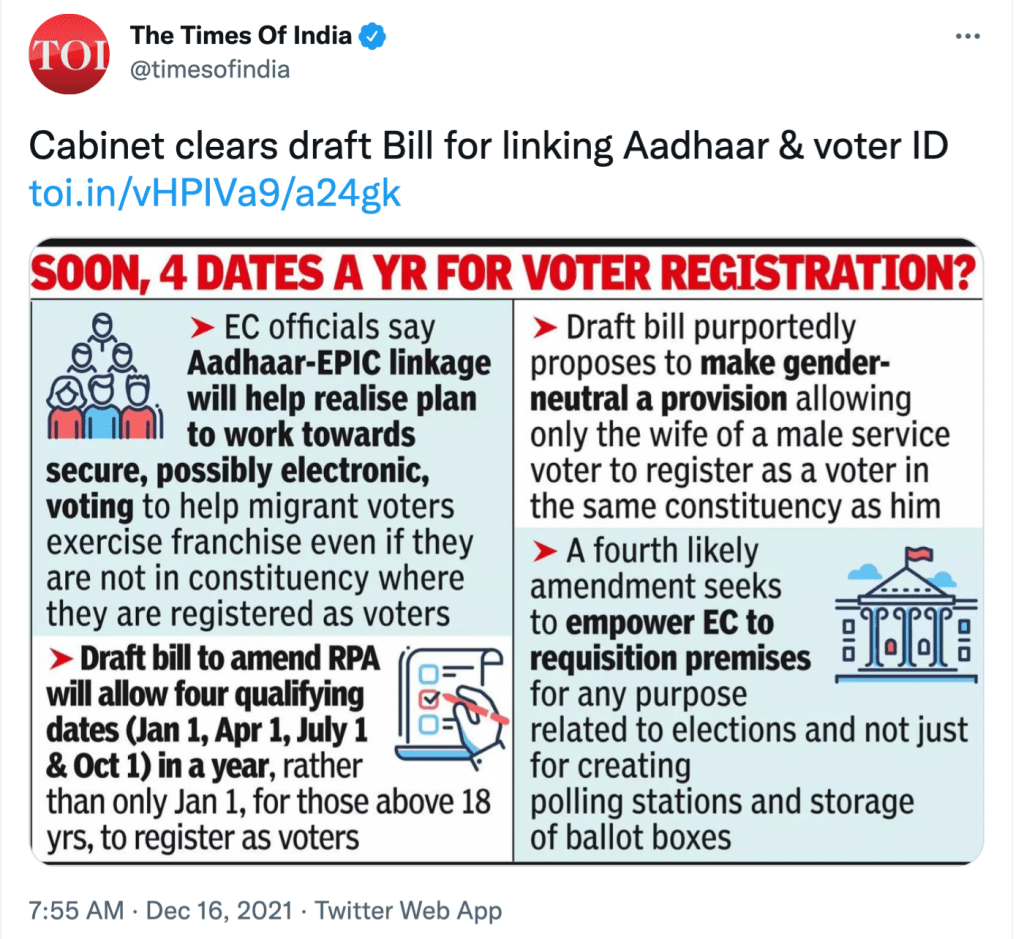Kagaz Voter ID