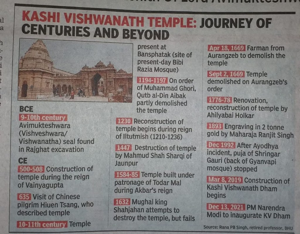 Kashi Vishwanath Corridor 