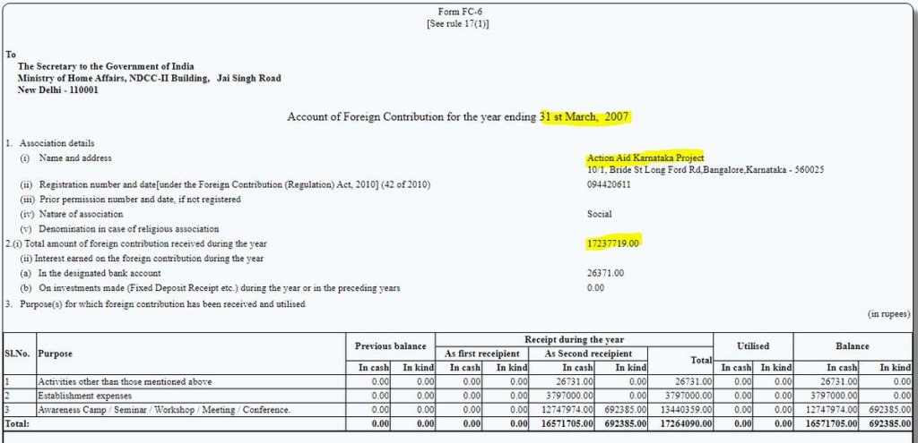 Lavanya FCRA