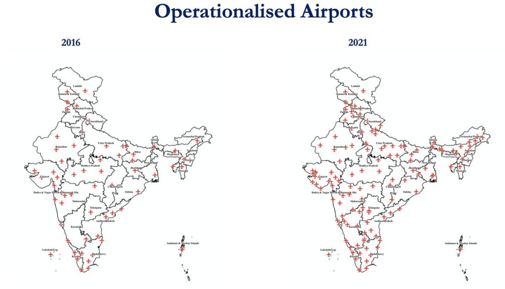 national highway network - then now how