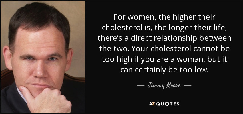 Cholesterol