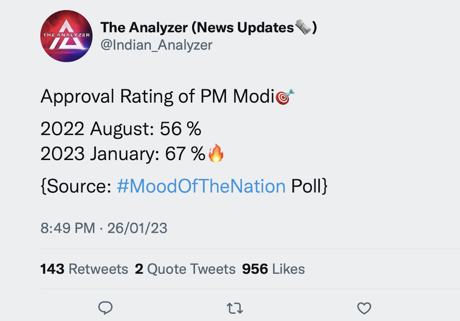 Anti-India forces - Modi Ji's rating