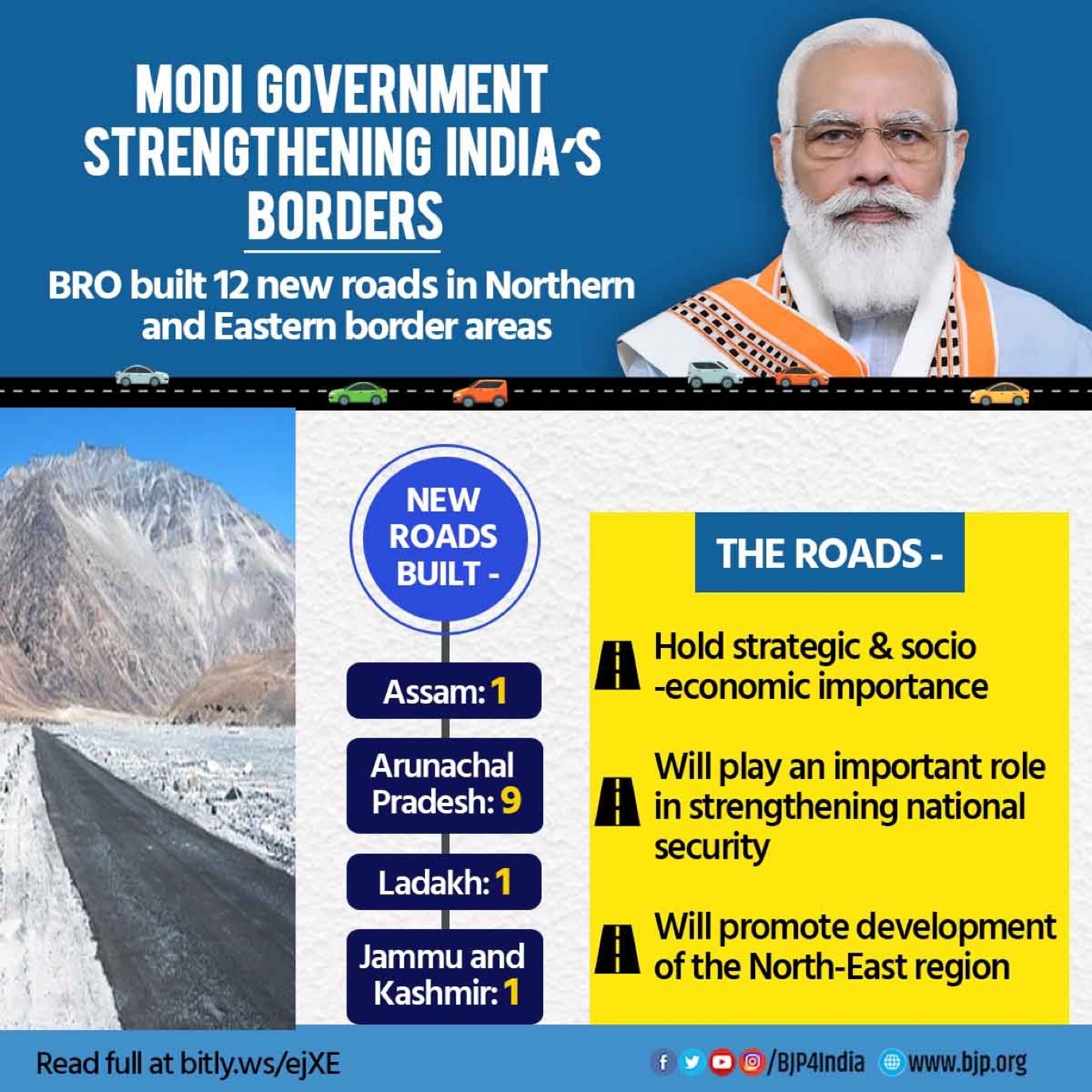 Leadership BRO Roads
