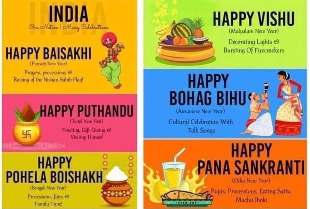 Happy Tamil Puthandu New Year
