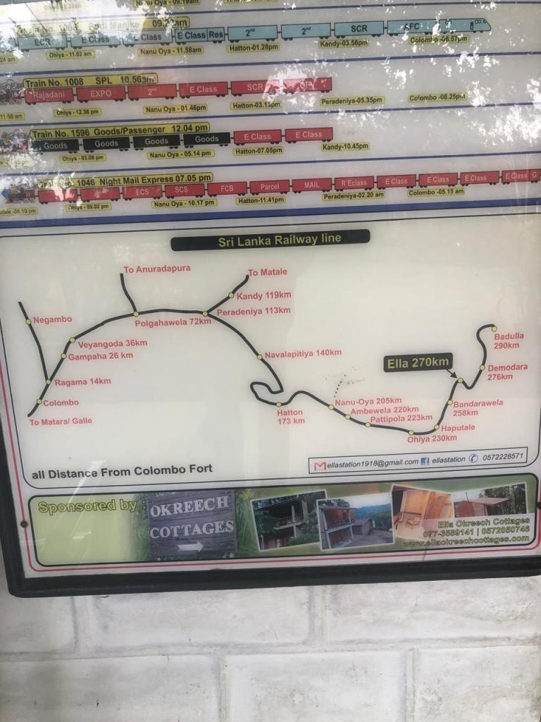 Train Route to Nuwara Eliya