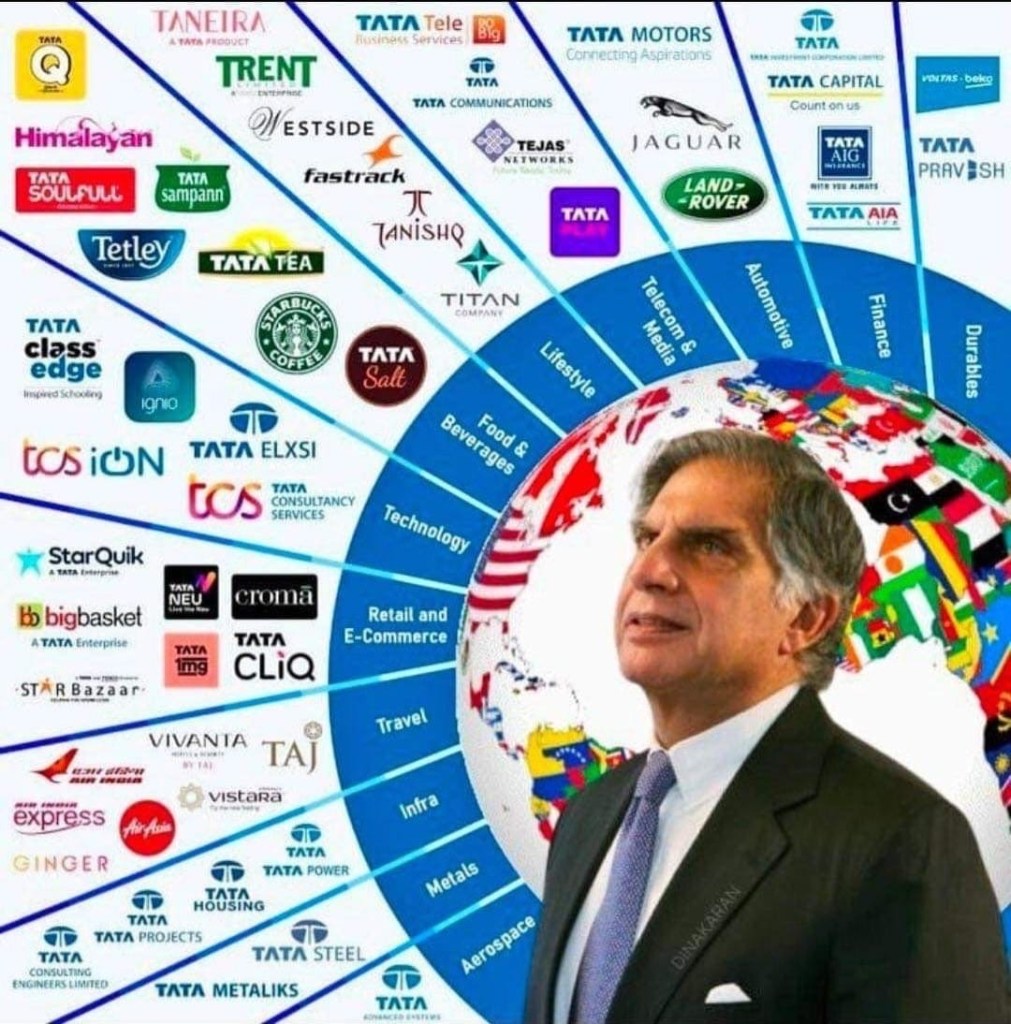 Ratan Tata, Titan