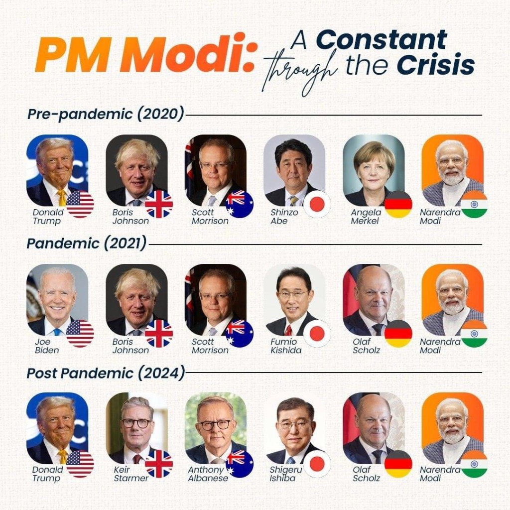 US Elections - Trump Mr. Modi